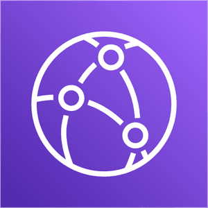 AWS Cloudfront - Tan Truong